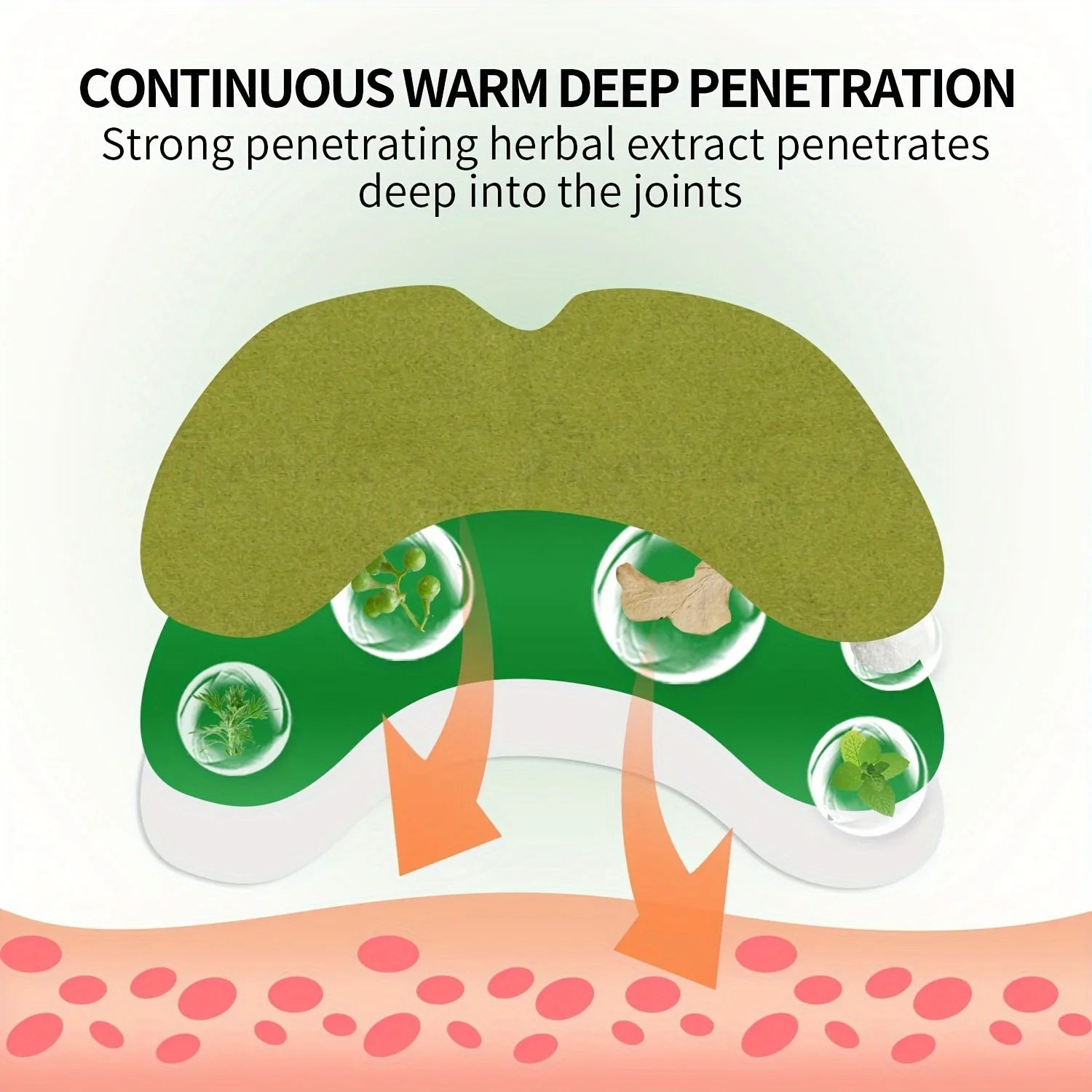 BodyWarm Pro - Tu aliado contra los dolores musculares